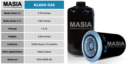 099-007-S Filtro de Aceite Compatible con Nuvair