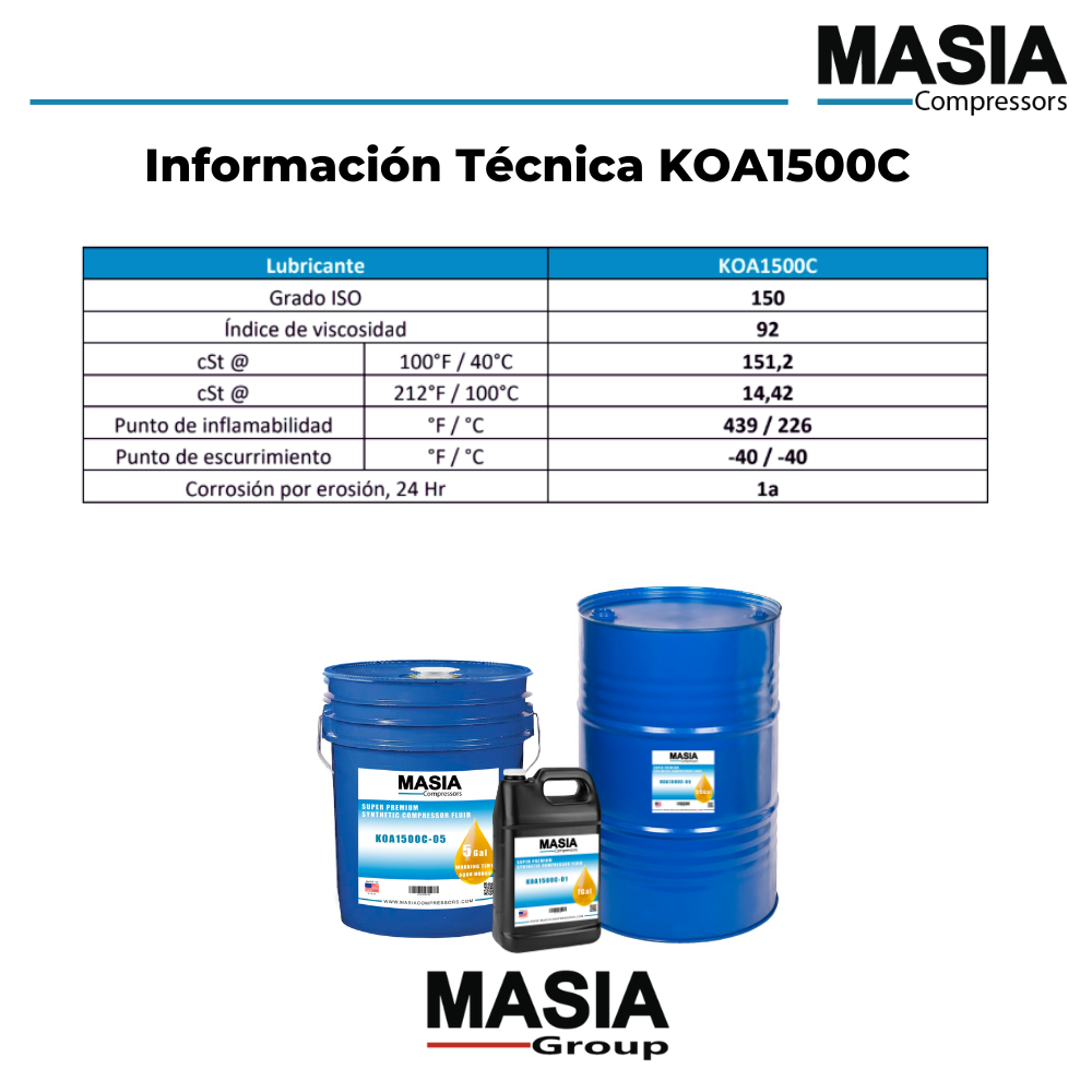 Rarus 829 Lubricante Compatible con Mobil - 6 gal