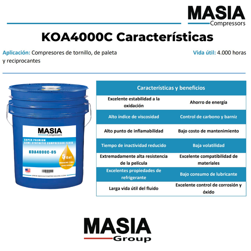 10B-25HP Kit de Servicio 4000 Horas (42445, 250025-525, 02250034-112, 2250030-757)