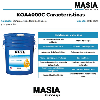 10B-25HP Kit de Servicio 4000 Horas (42445, 250025-525, 02250034-112, 2250030-757)