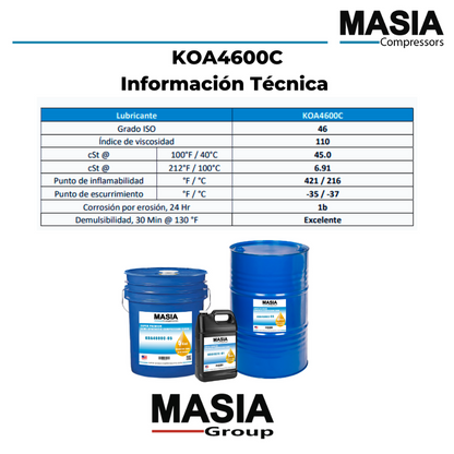 QRS-3 Kit de Servicio 4000 Horas (6211473700, 6211472500, 6221372650, 6215714100)