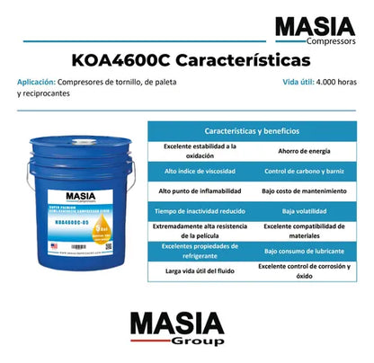 Lubricante Sullair AWF 250030-782 55-gal