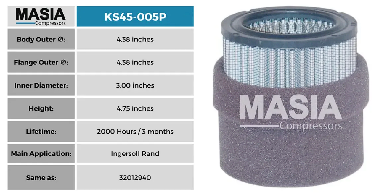 32012957 Filtro de Aire Compatible con Ingersoll Rand