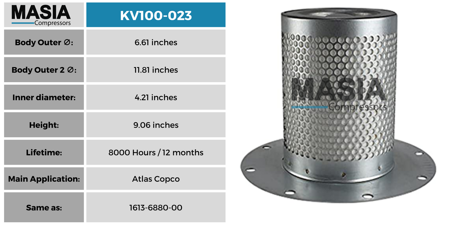 Filtro Separador Atlas Copco 1613-6880-00