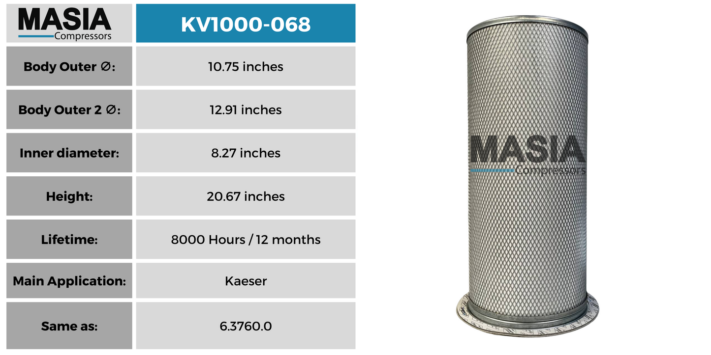 KV1000-068 Filtro Separador Keltec Technolab