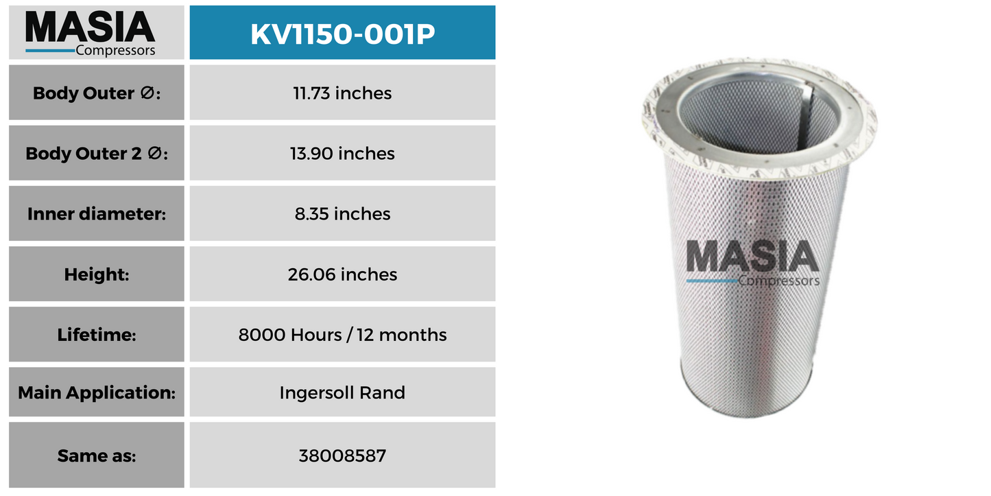 Filtro separador Abac American 9056572