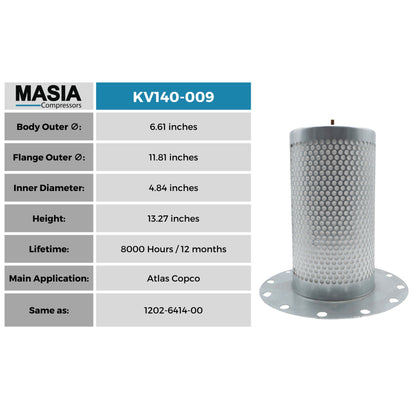 Filtro Separador Atlas Copco 1202-6414-00