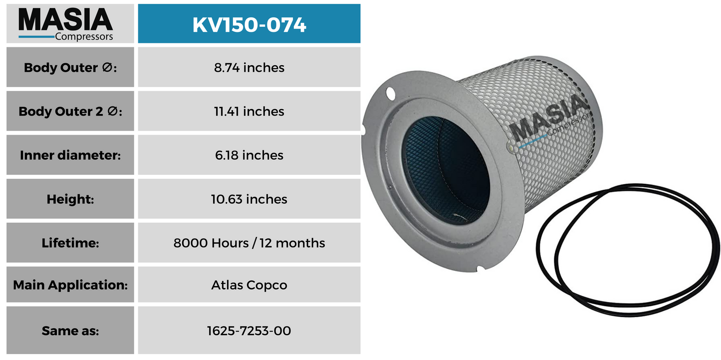 2901-9200-40 Filtro Separador Compatible con Atlas Copco