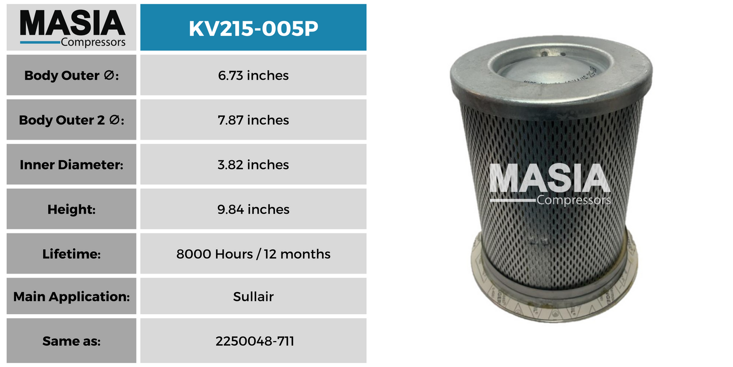 S138D1371 Filtro Separador Compatible con United Air Filter