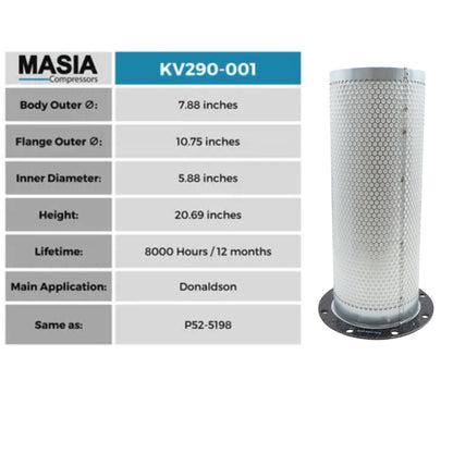 MV290-001 Filtro Separador Masia Compressors