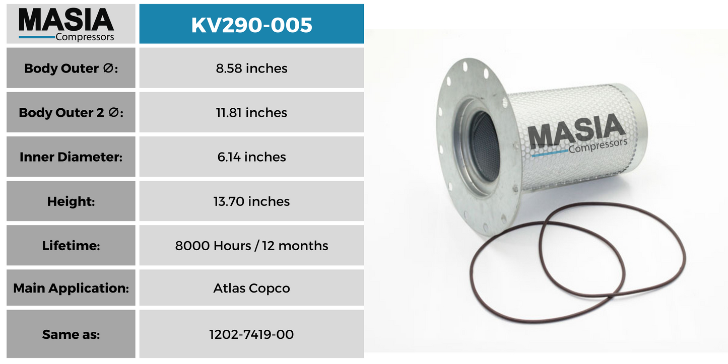 Filtro Separador Atlas Copco 1202-7419-00