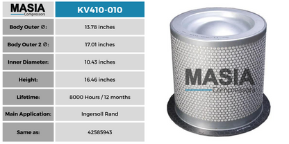 CEIR1417EP Filtro Separador Compatible con Chicopee Engineering