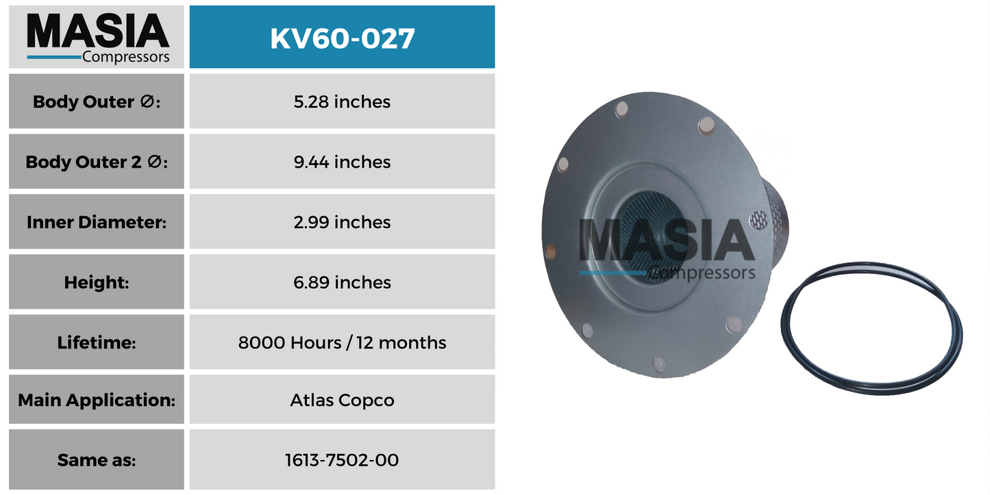 Filtro Separador Atlas Copco 1613-7502-00