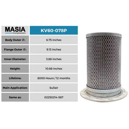 Filtro Separador Sullair 02250214-587