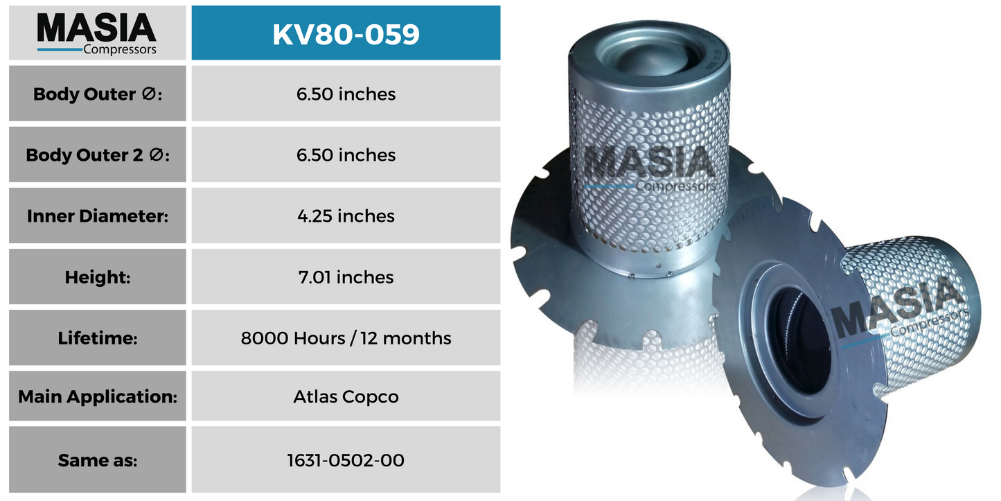 Filtro Separador Atlas Copco 2901-9056-00