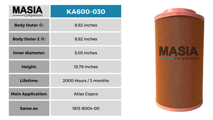 KA600-030 Filtro de Aire Keltec Technolab