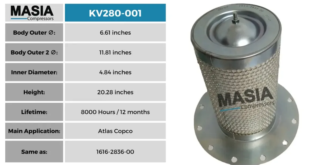 KV280-001 Filtro Separador Keltec Technolab