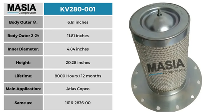 KV280-001 Filtro Separador Keltec Technolab
