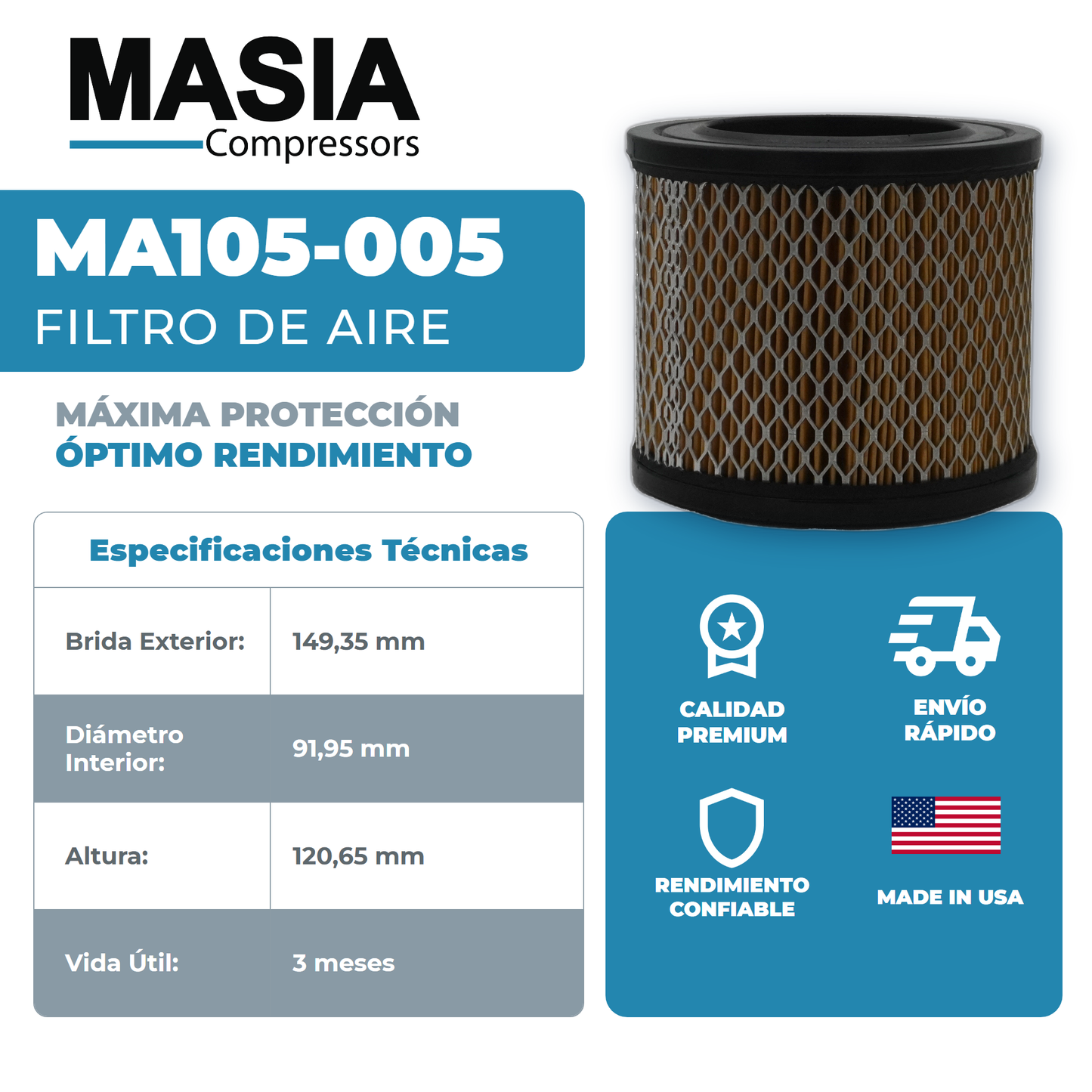 QMB-30 Kit de FIltros 2000 Horas (128849E362, 128598)