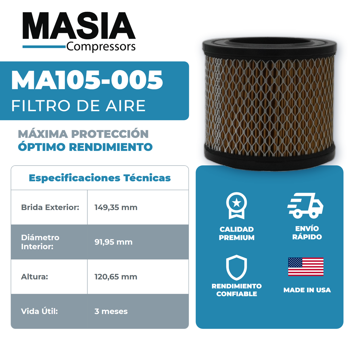 QGV-25 Kit de FIltros 2000 Horas (128849E362, 128598)