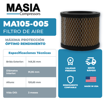 QGV-25 Kit de FIltros 2000 Horas (128849E362, 128598)