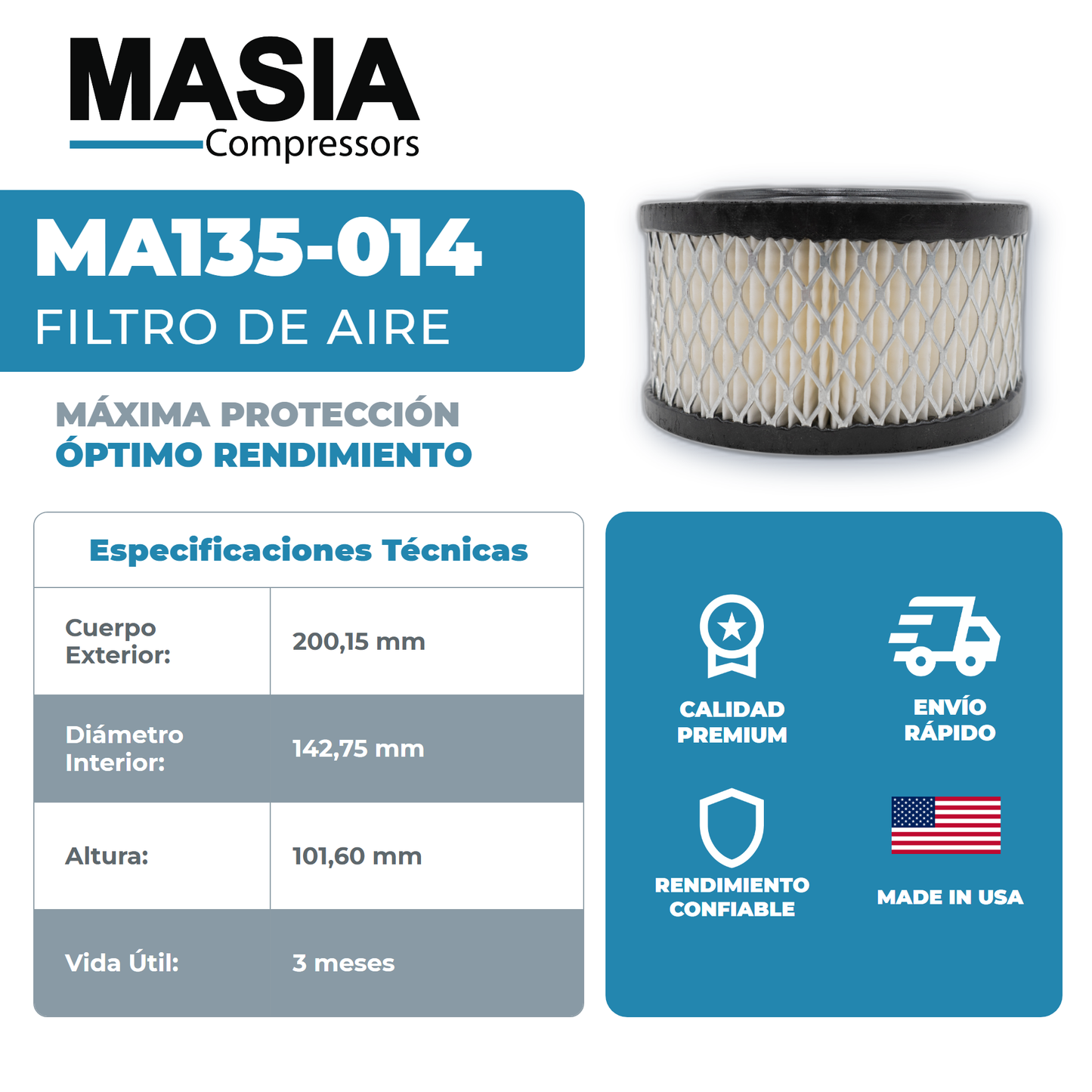 10B-30HP Kit de Filtros 2000 Horas (42445, 250025-525)