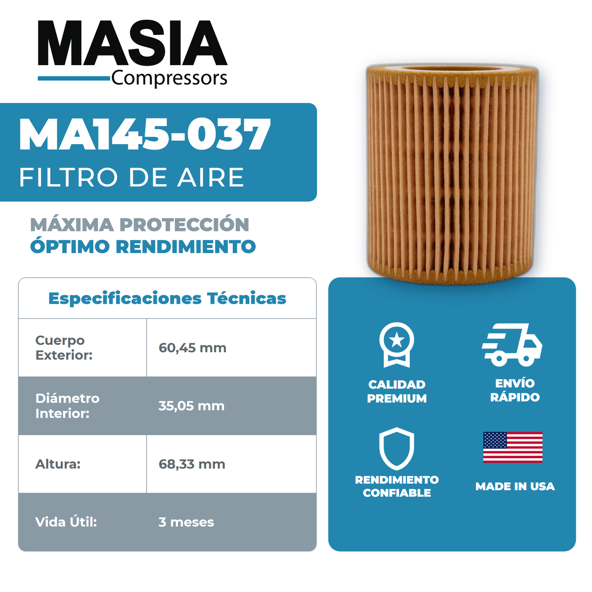 QRS-3 Kit de Filtros 2000 Horas (6211-4737-00, 6211-4725-00)