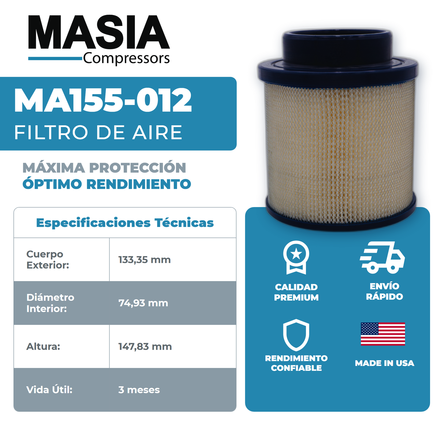 SSR-EP30SE Kit de Filtros 2000 Horas (39588470, 54672654)