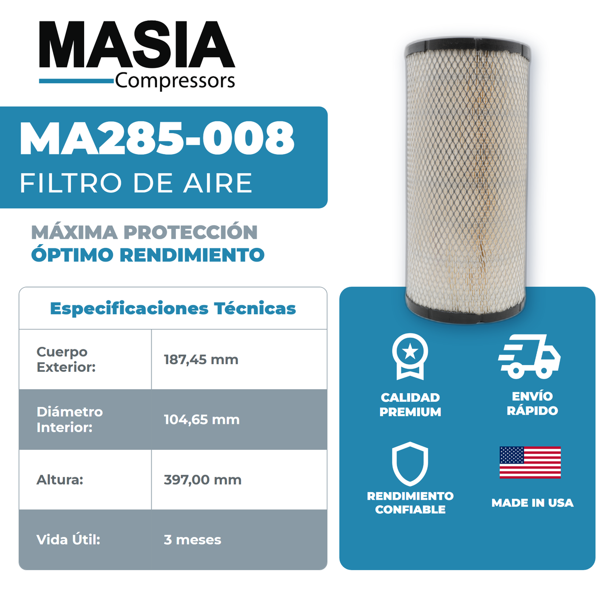 02250127-684 Filtro de Aire Compatible con Sullair