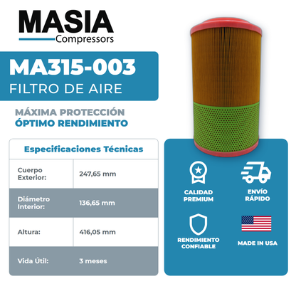 GA-55 Kit de Filtros 2000 Horas (1613-9503-00, 1622-3652-00)