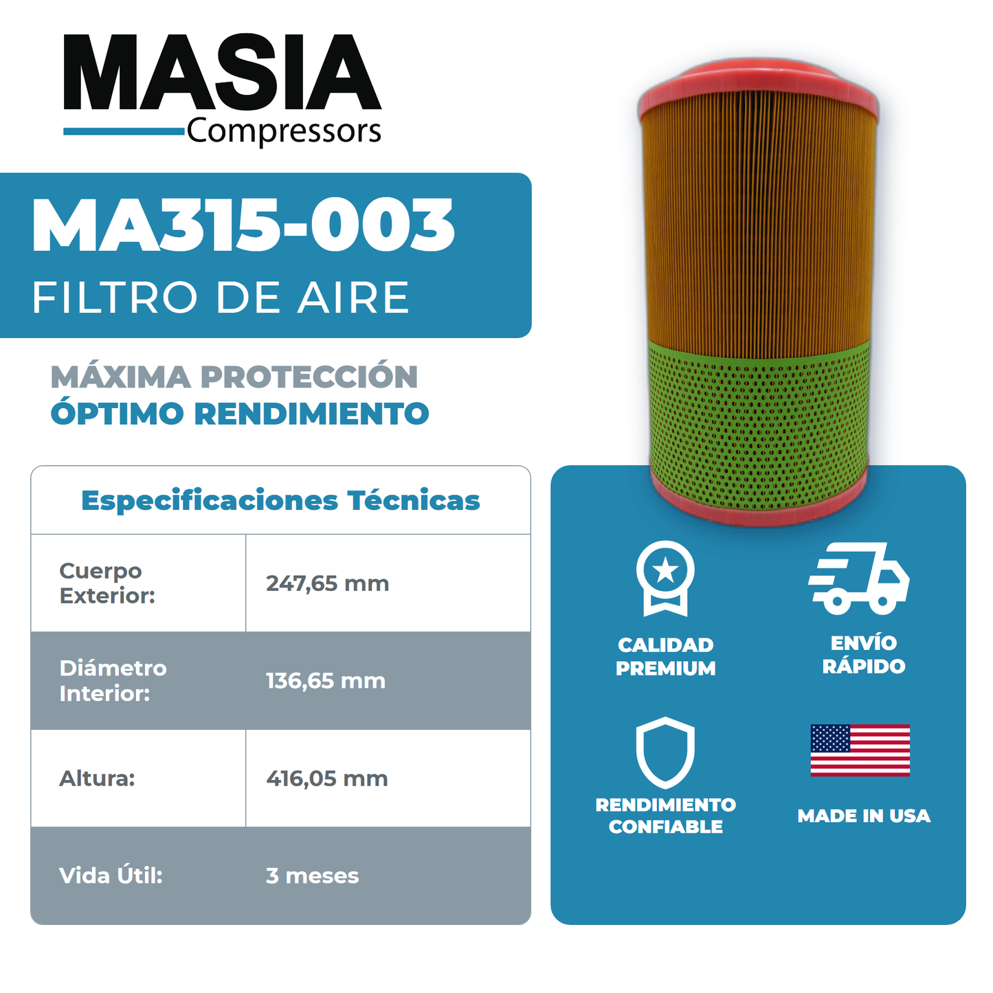 GA-75FF Kit de Filtros 2000 Horas (1613-9503-00, 1622-4601-80)