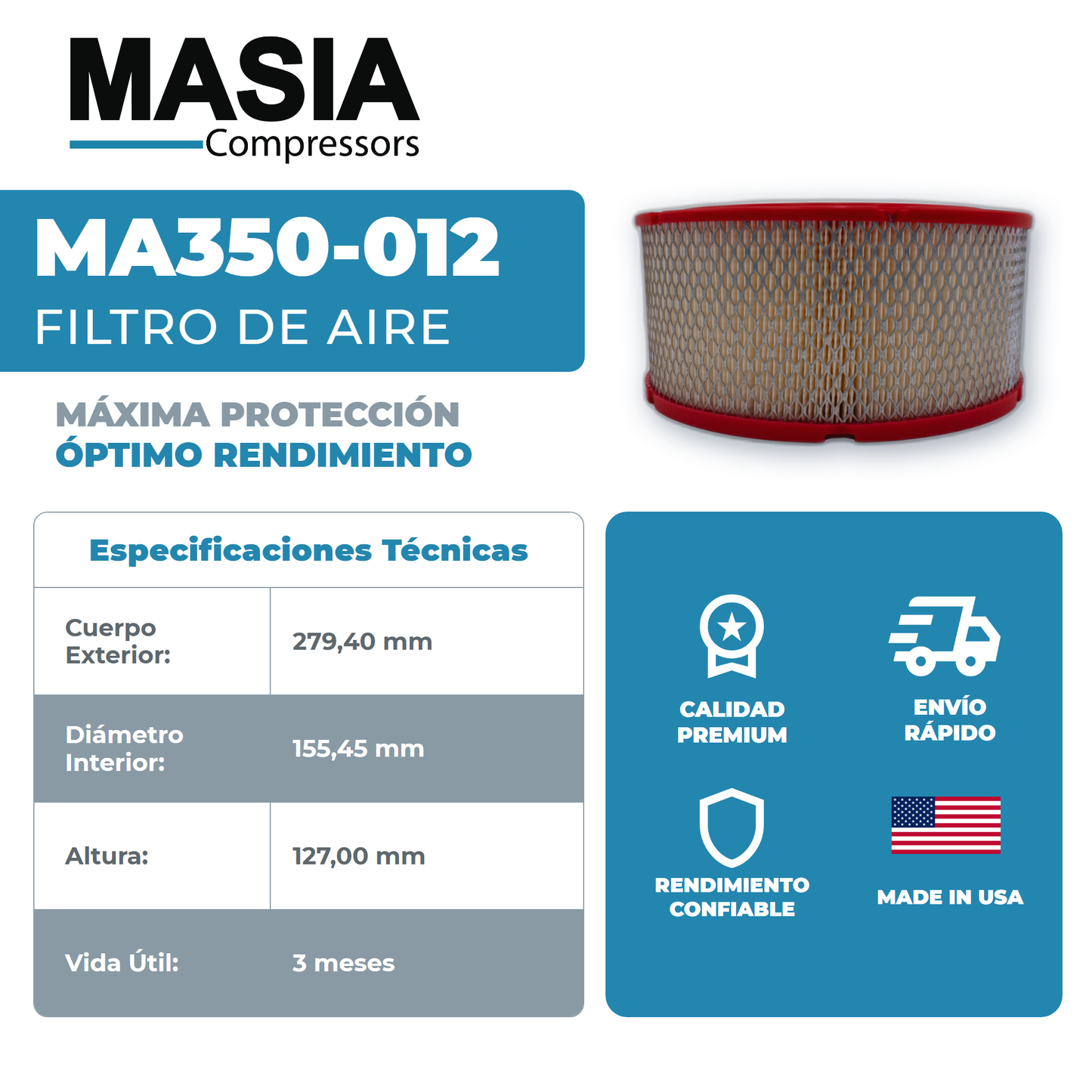SSR-EP75 Kit de Filtros 2000 Horas (39708466, 39911631)