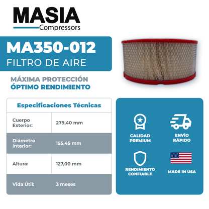SSR-EP75 Kit de Filtros 2000 Horas (39708466, 39911631)