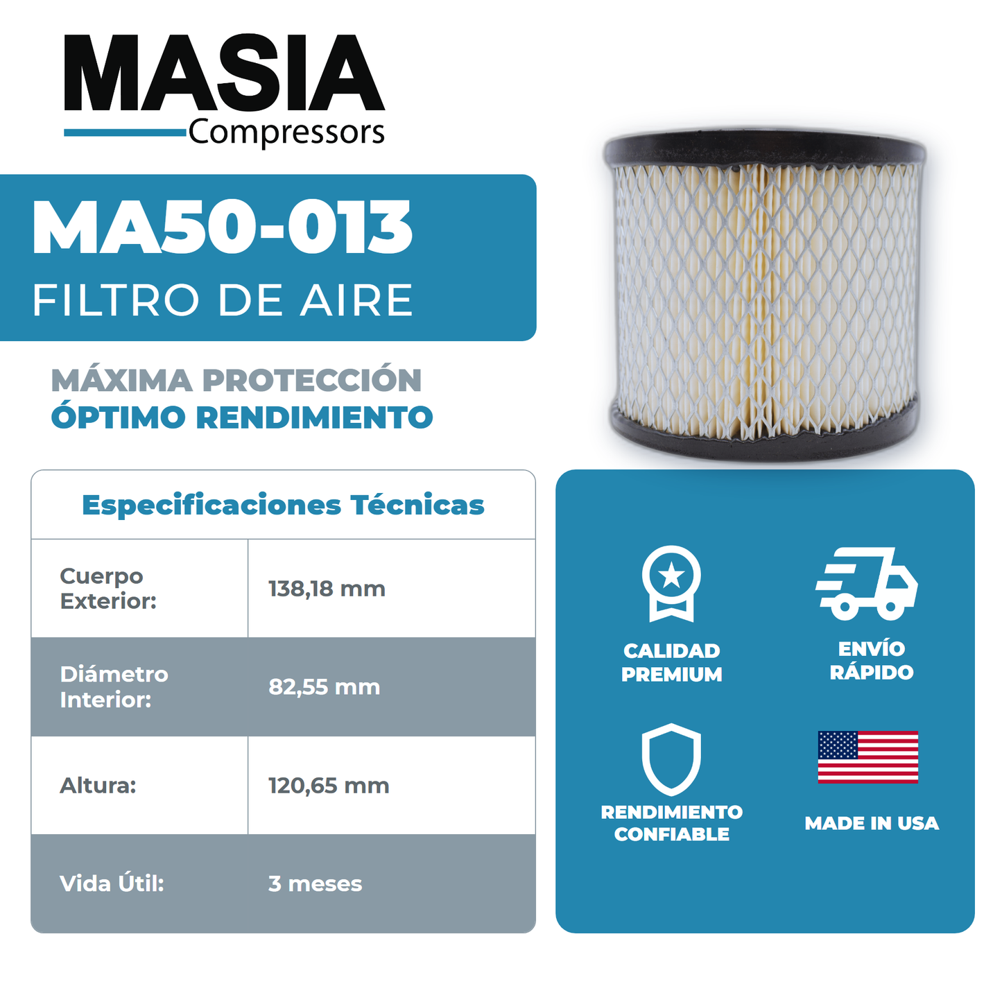 GA-22 Kit de Filtros 2000 Horas (2903-1012-00, 1613-6105-90)