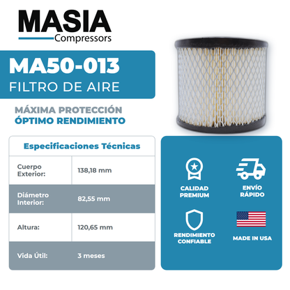 GA-22 Kit de Filtros 2000 Horas (2903-1012-00, 1613-6105-90)