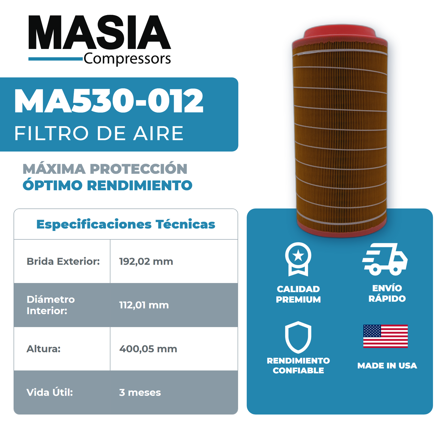 GA-30P FF Kit de servicio (6211-4743-00, 1625-4800-00, 1622-5696-00, 1310-0368-38)