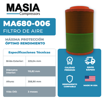 ZS1063356 Filtro de Aire Compatible con Gardner Denver