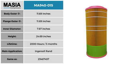 Filtro De Aire Original Alup 172-30173