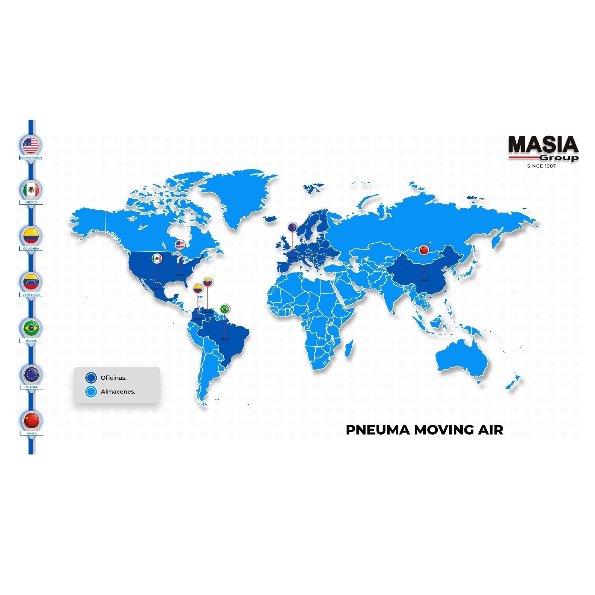 Aceite Masia Compressors  KOPGRI-05 Sintetico 8000 Hr  5 Gal.