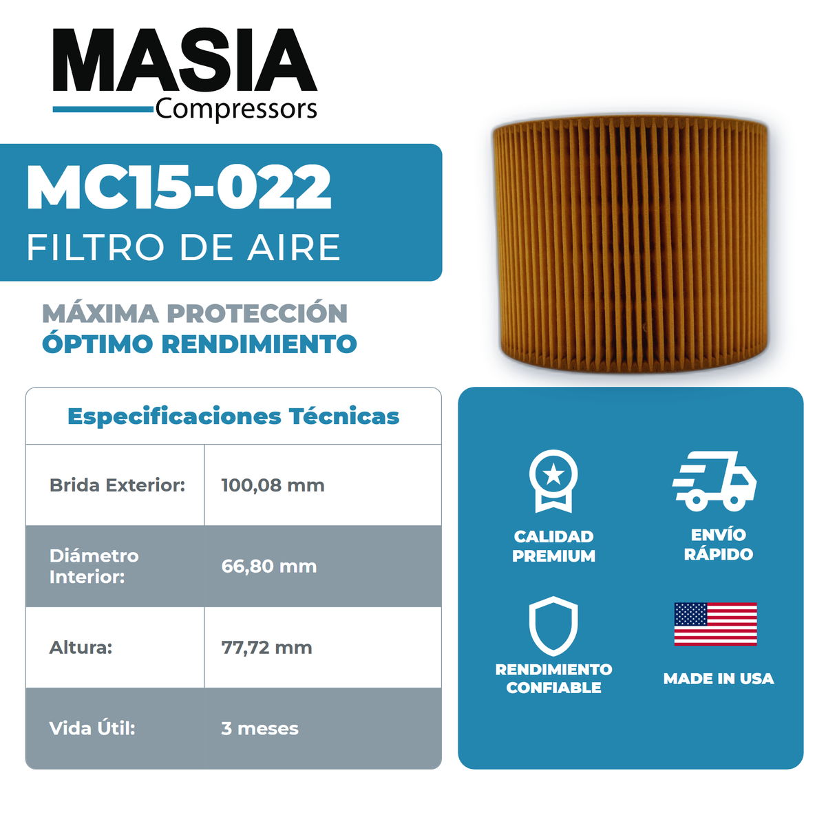R4i a R11i Kit de servicio (88171913, 24121212, 39329602, 92692284)