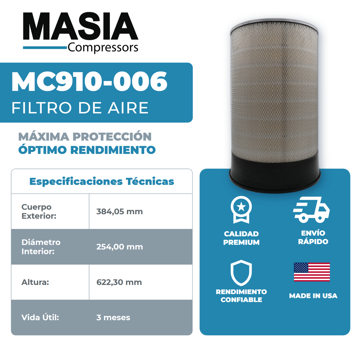 2250051-238 Filtro de Aire Compatible con Sullair