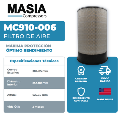 2250051-238 Filtro de Aire Compatible con Sullair