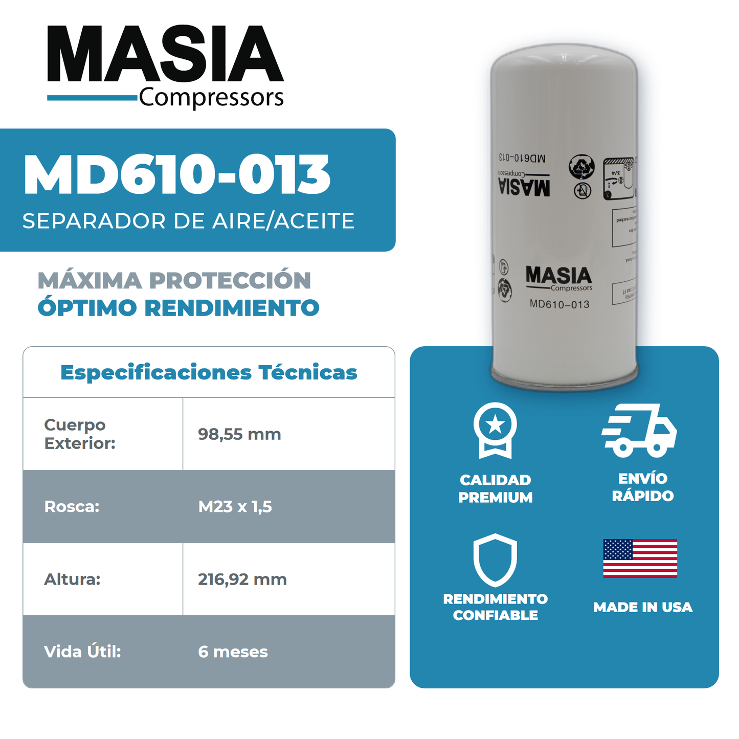 UP6-5 a UP6-15C Kit de Filtros (Include 88171913, 24121212, 39329602)