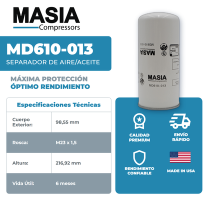 R5.5i Kit de Servicio 8000 Horas (88171913, 39329602, 24121212, 38459582)