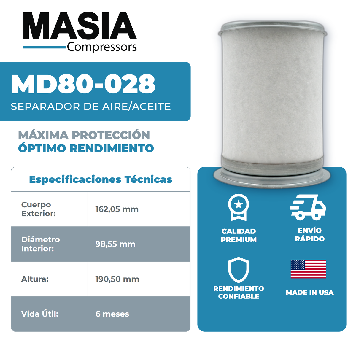 82725 Filtro Separador Compatible con Europea