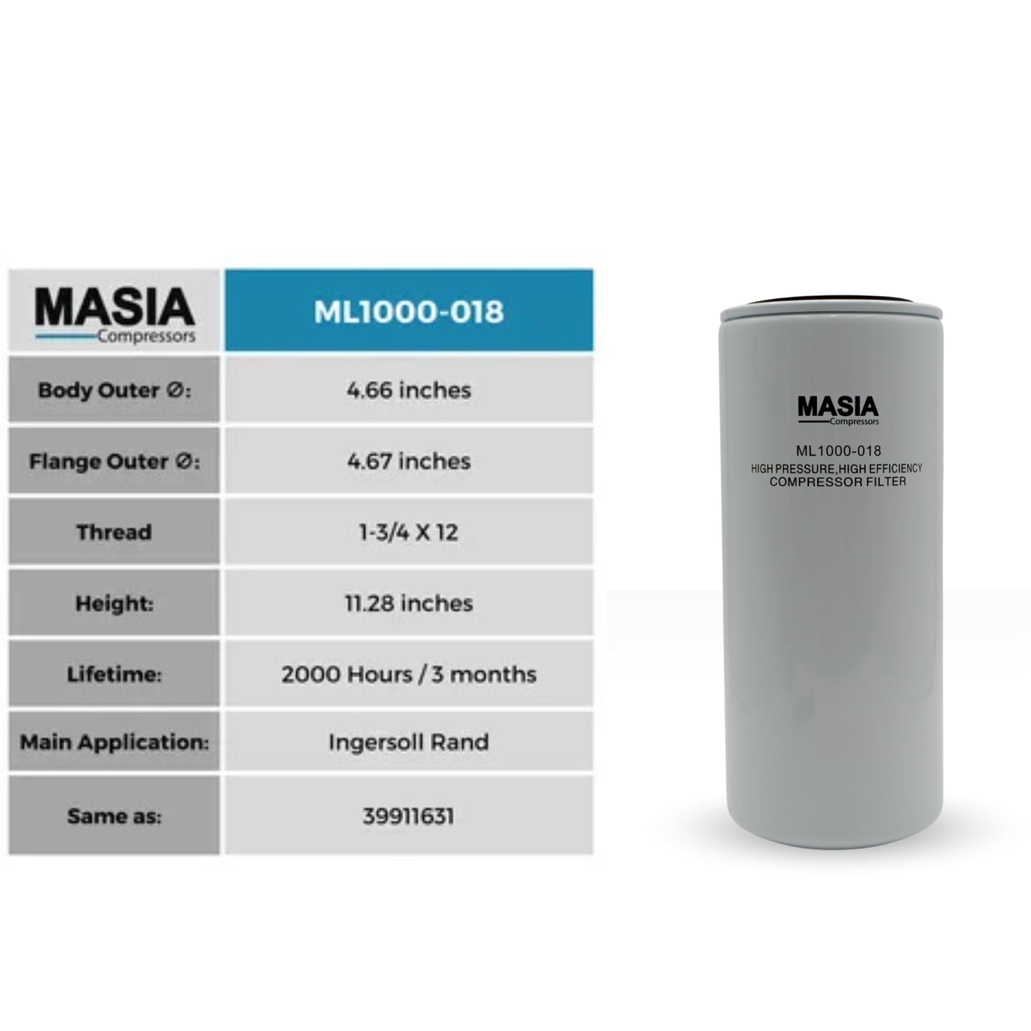 ML1000-018 Filtro de Aceite Masia Compressors