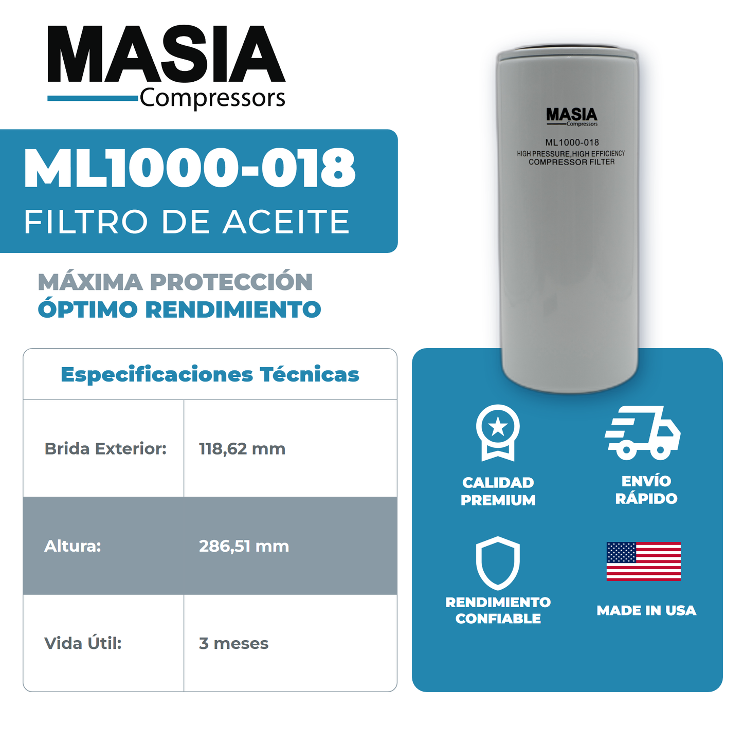 SSR-EP75 Kit de Servicio 8000 Horas (39708466, 39911631, 39895610, 39433735)