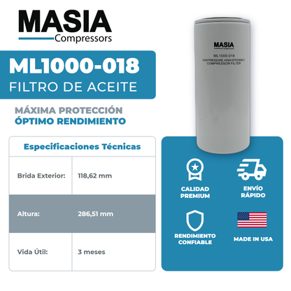 SSR-EP100 Kit de Servicio 8000 Horas (39708466, 39796982, 54601513, 39433735)