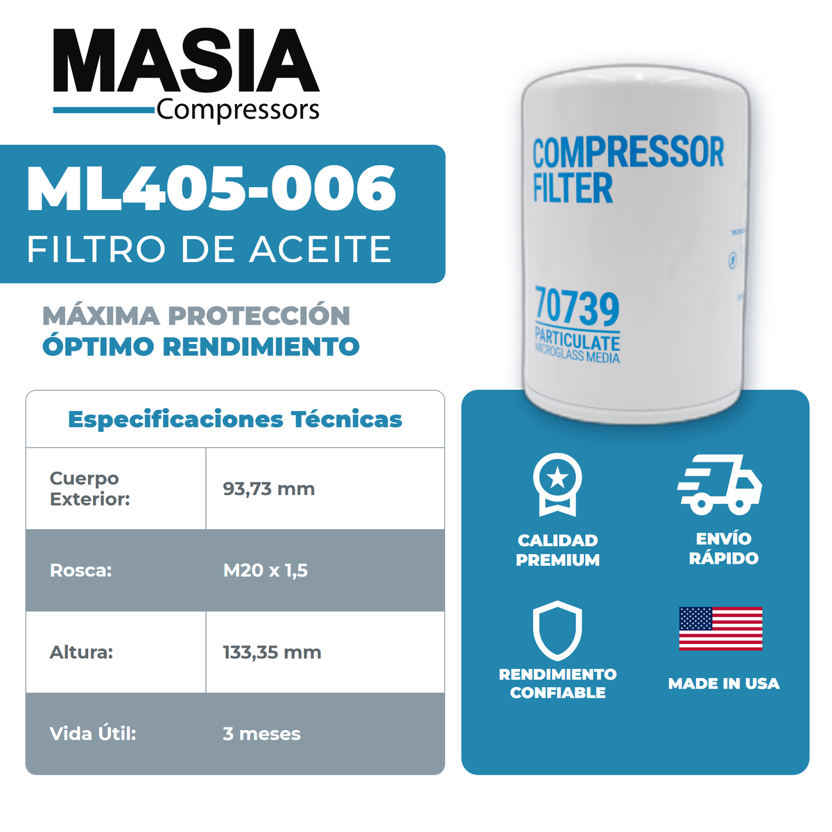 QMB-25 Kit de Filtros 2000 Horas (128849E362, 2013400204)