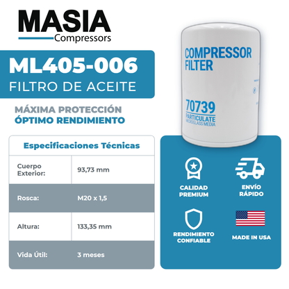 QMB-25 Kit de Servicio 8000 Horas (128849E362, 2013400204, 129881-001, 144046-005)